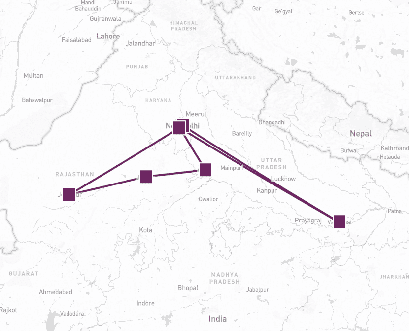 Grey map of northern India with a purple network of lines and square nodes connecting several cities (e.g., Delhi, Kanpur, Lucknow, Prayagraj, Jaipur) across the region.