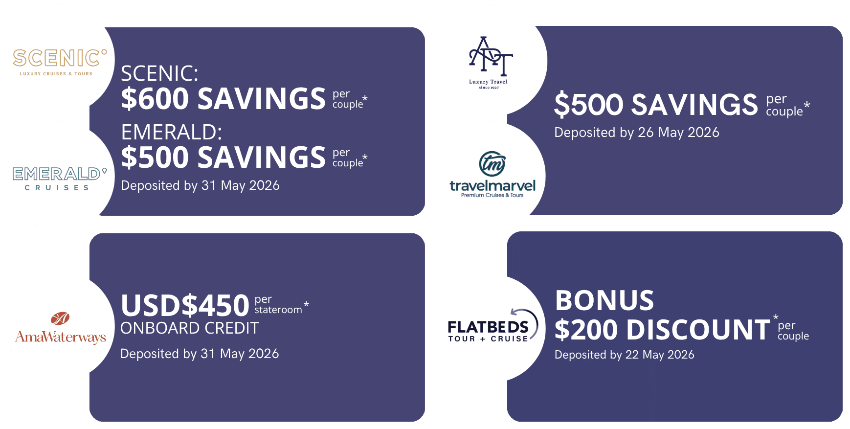 Left panel: Scenic and Emerald savings — $600 and $500 per couple, deposited by 31 May 2026.