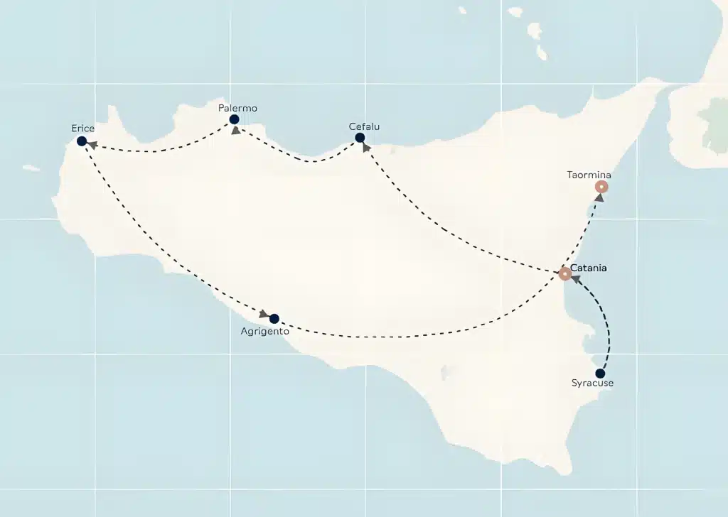 Map of Sicily showing a dashed travel route: Erice → Palermo → Cefalù → Taormina → Catania → Syracuse, with Agrigento along the southern coast.