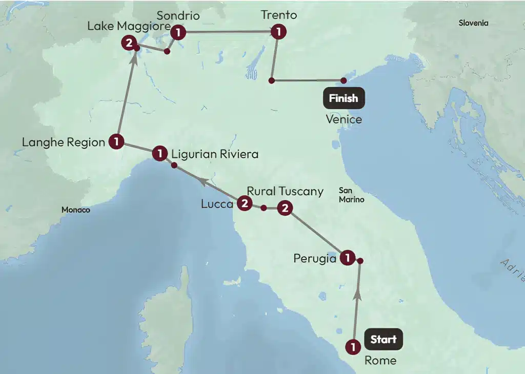 Italian travel route from Rome to Venice with stops at Perugia, Rural Tuscany, Lucca, Ligurian Riviera, Langhe Region, Lake Maggiore, Sondrio, and Trento.