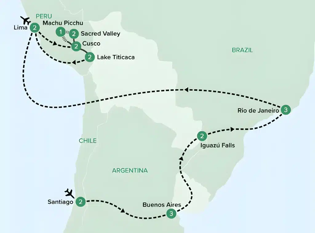 Tour map of South America from Santiago via Buenos Aires, Iguazú Falls and Rio de Janeiro to Lima, Cusco, the Sacred Valley, Machu Picchu and Lake Titicaca.