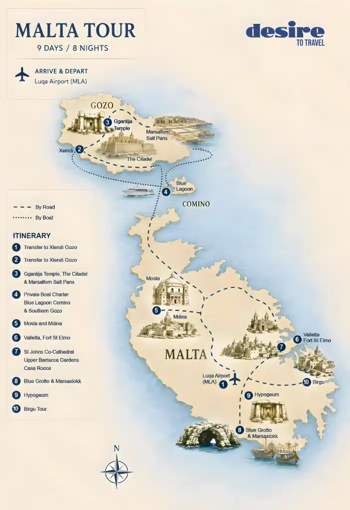 Tour map of Malta and Gozo from Luqa Airport by road and boat via Xlendi, Ggantija Temple, Blue Lagoon (Comino), Mosta, Mdina, Valletta, Birgu and Blue Grotto.